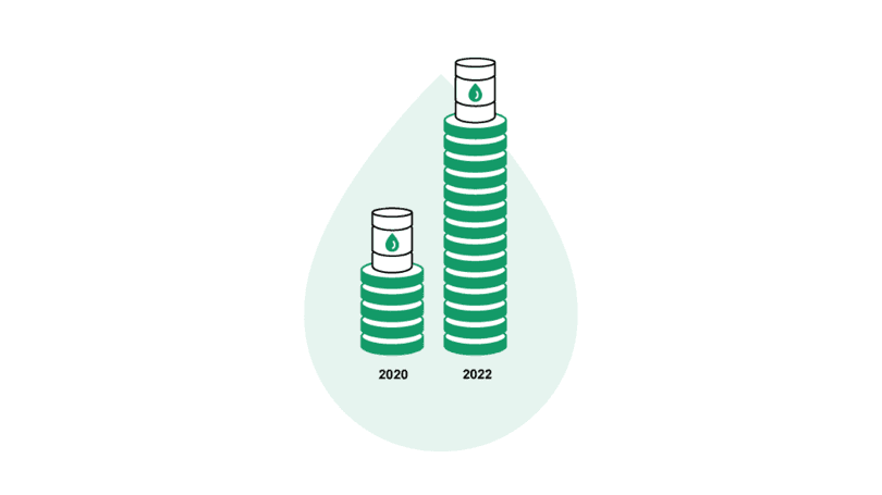 petroleum